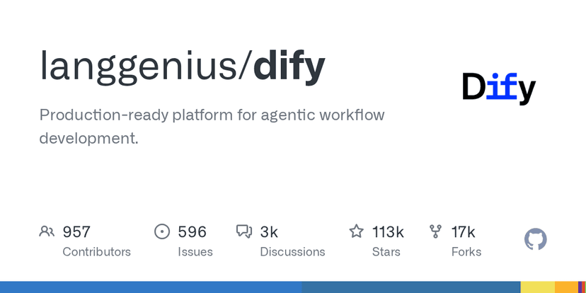 langgenius/dify